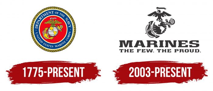 Marines Logo History
