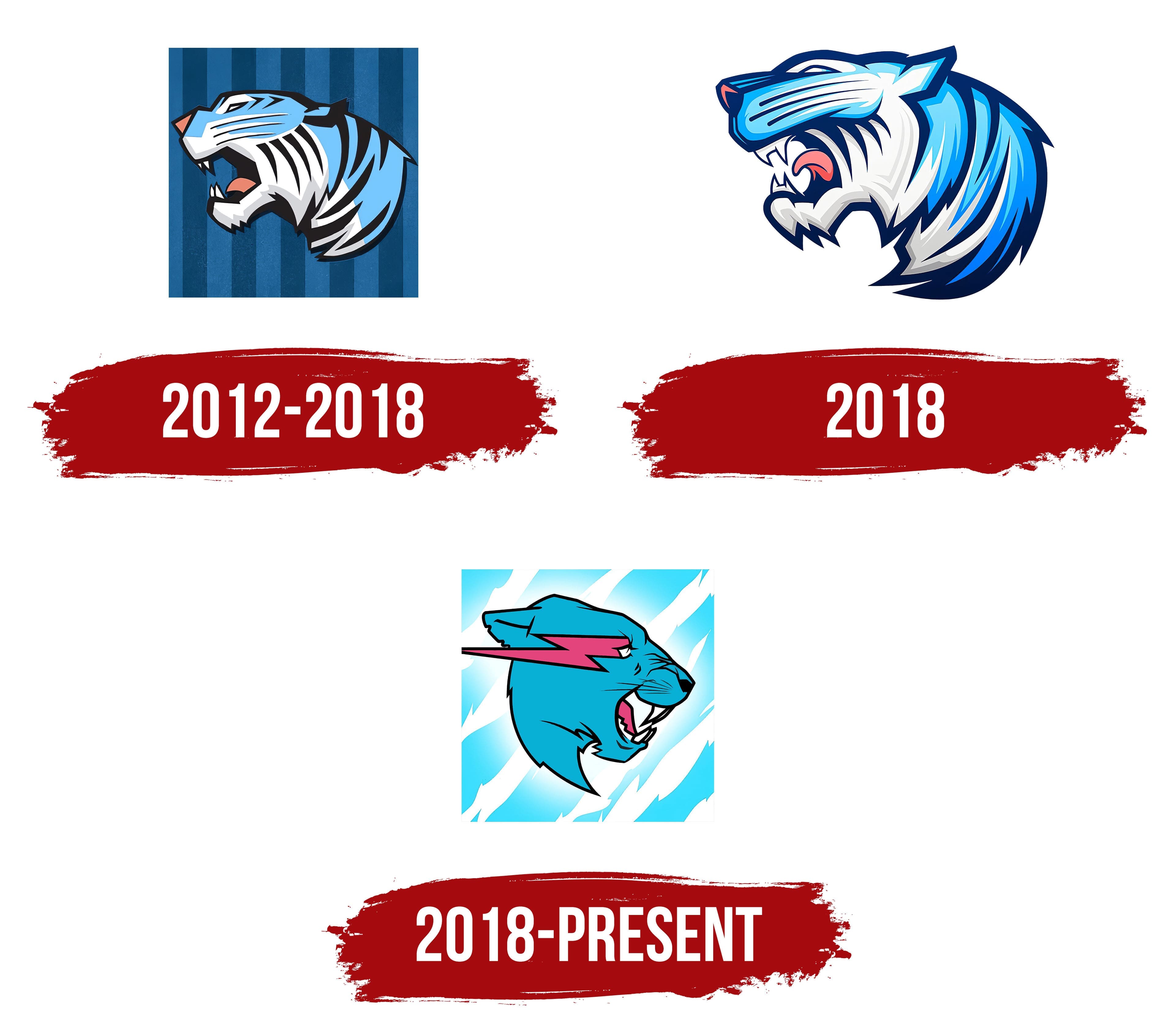 MrBeast logo and his history