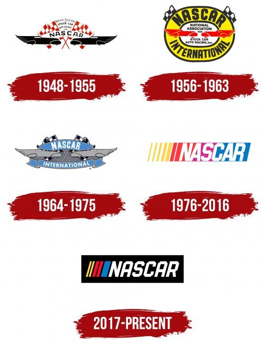 NASCAR Logo History