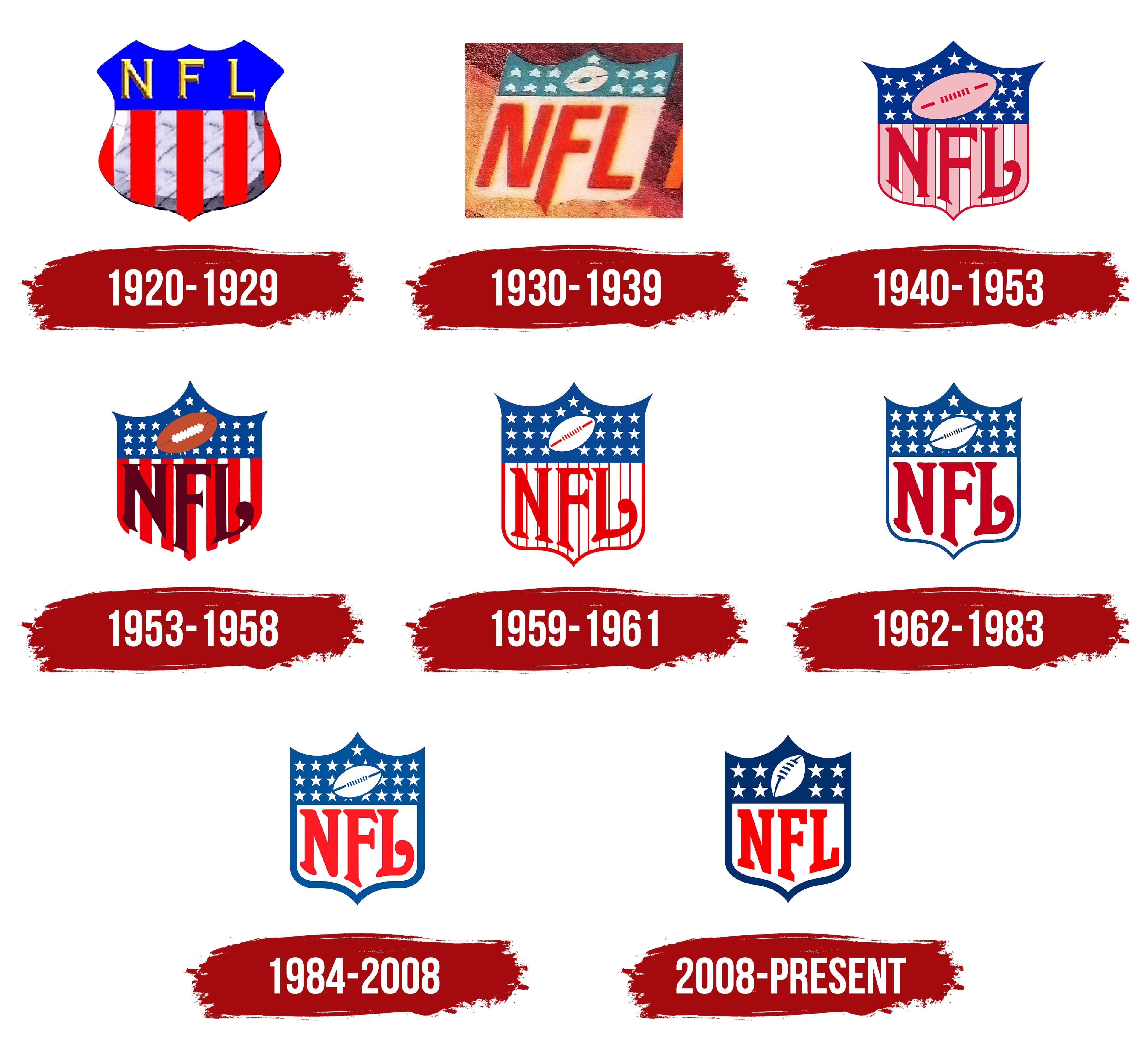 nfl-logo-symbol-meaning-history-png-brand