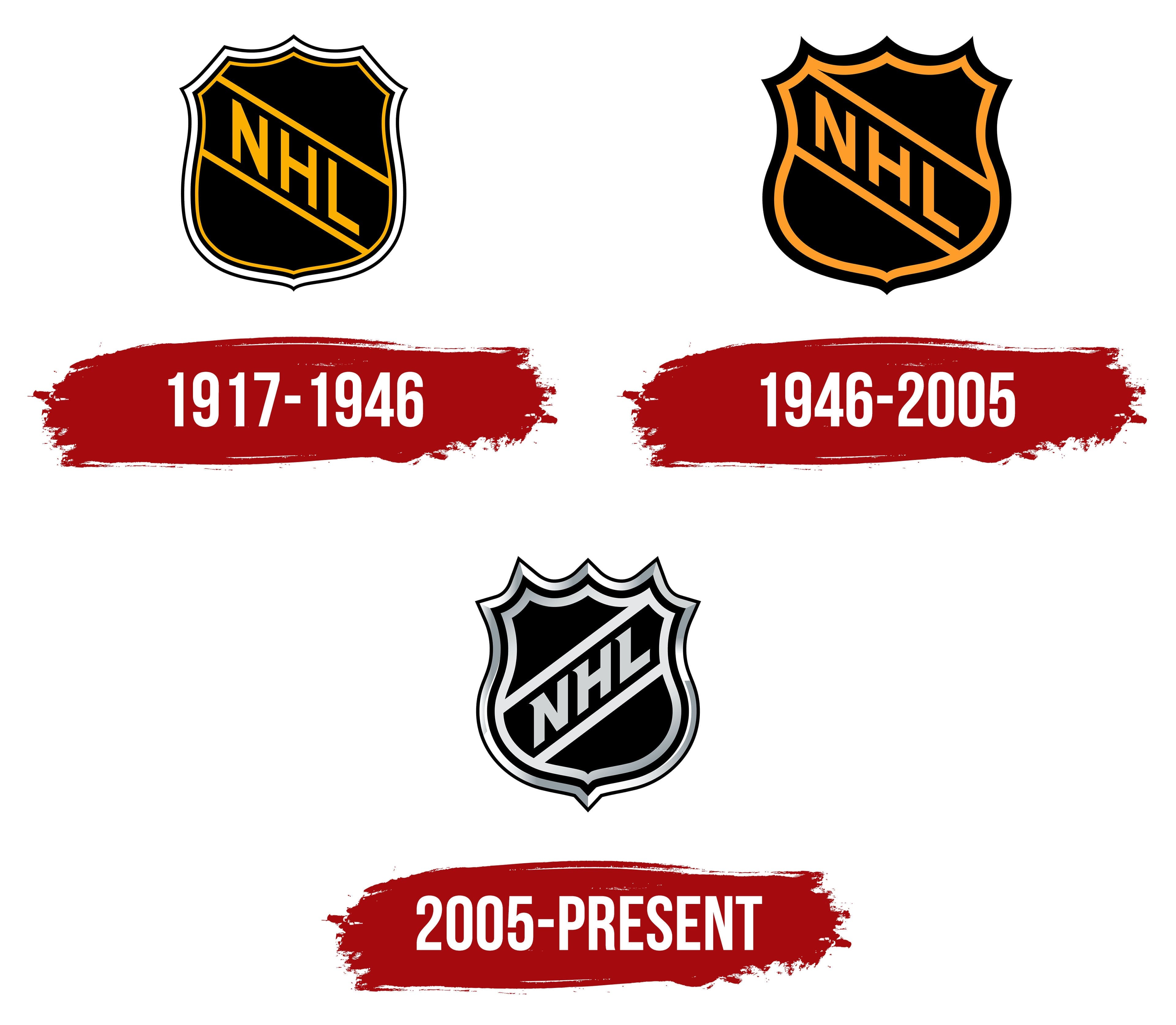 NHL logo and the history of the hockey league