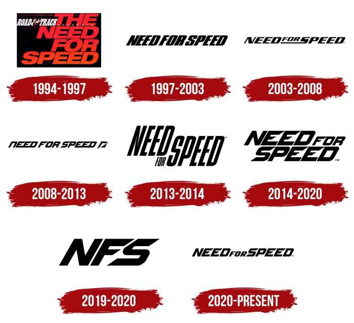 Need For Speed Logo History