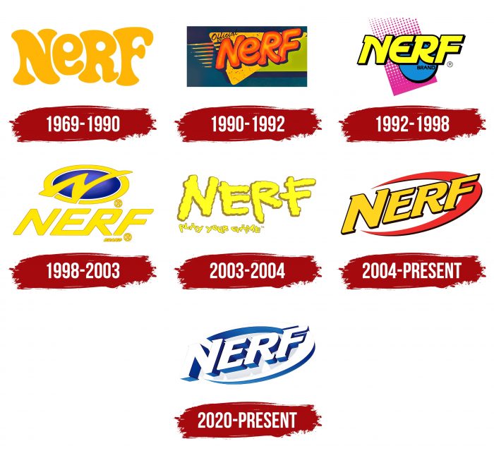 Nerf Logo History