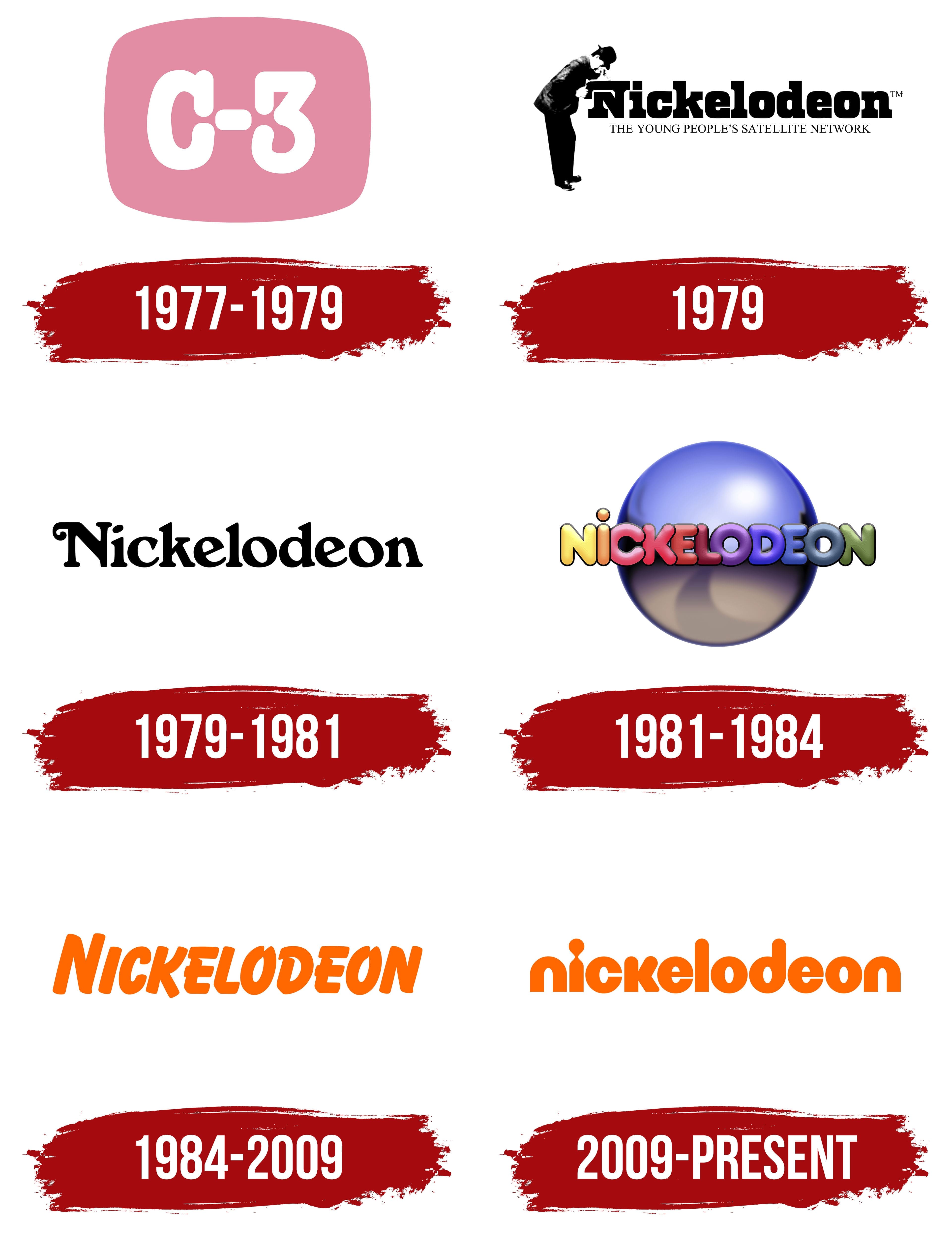 The Evolution Of Nickelodeon Logo History: A Timeless Transformation