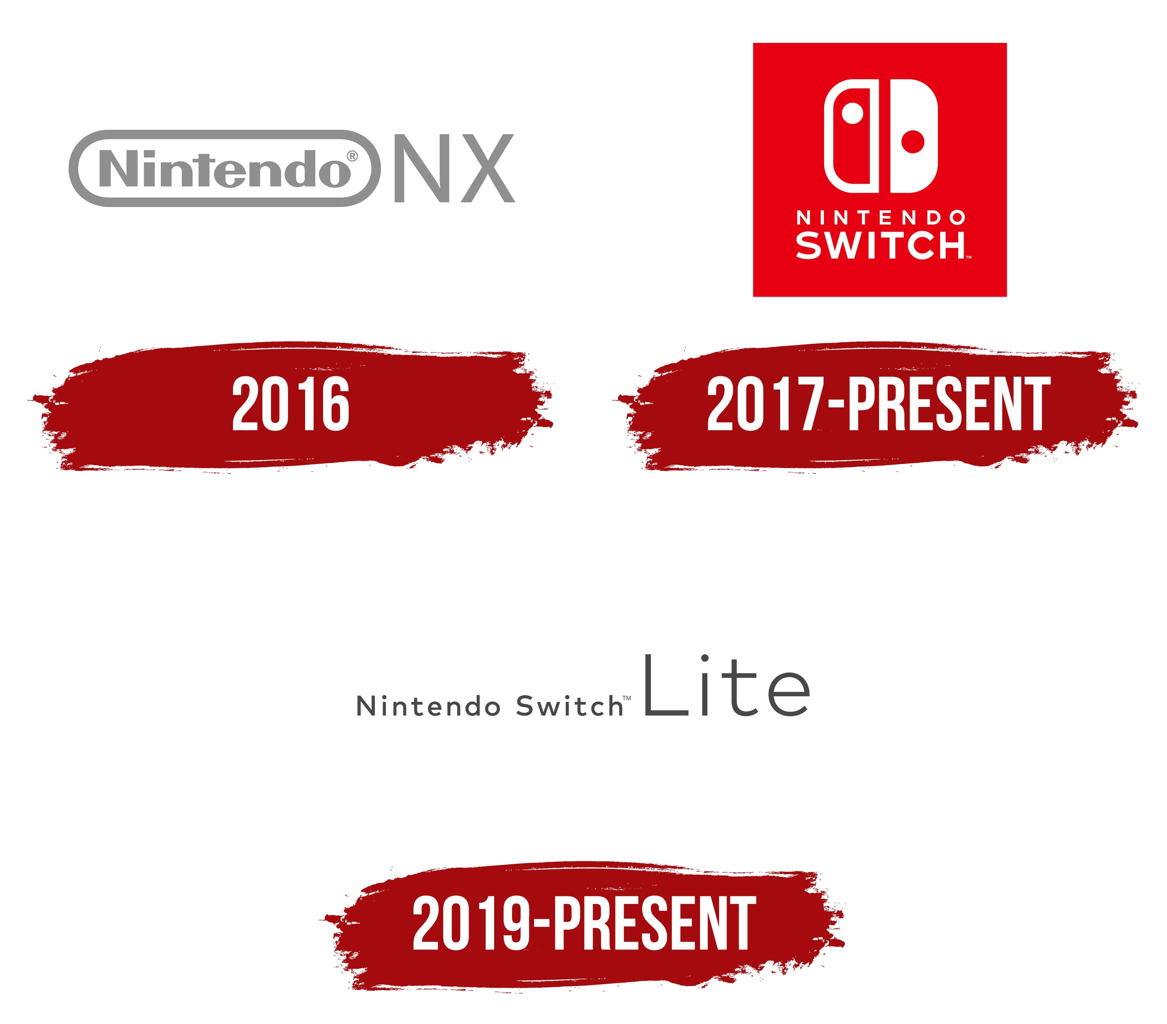 Nintendo Switch Logo History Meaning Symbol Png