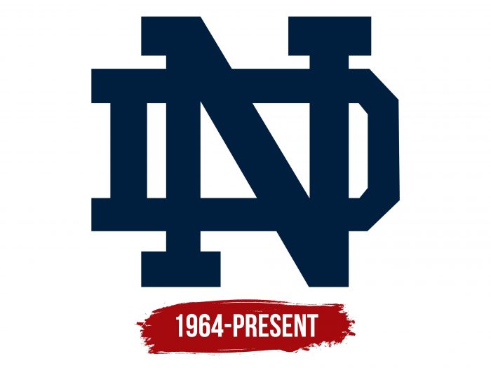 Notre Dame Logo History