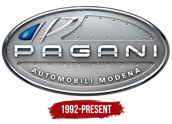 Pagani Logo History