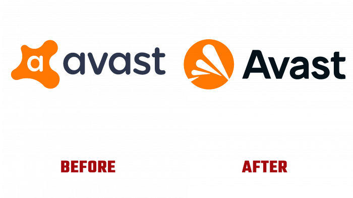 Avast Before and After Logo (history)