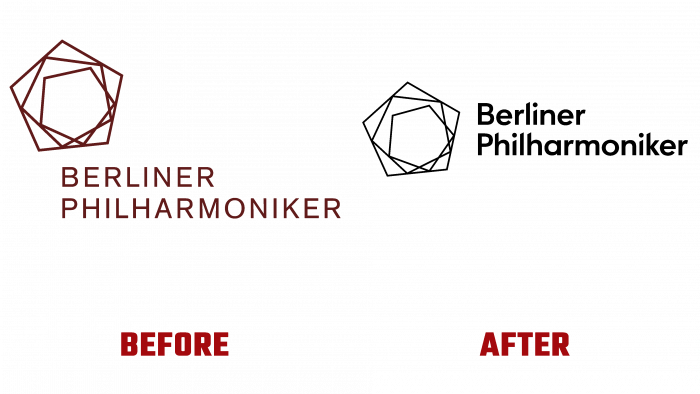 Berlin Philharmonic Before and After Logo (history)