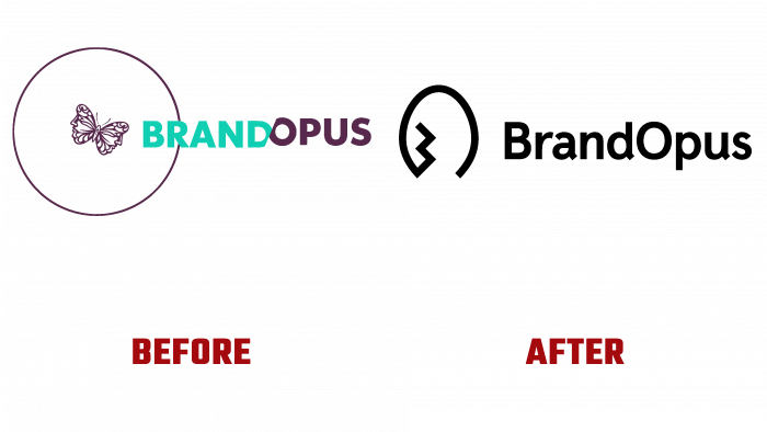 BrandOpus Before and After Logo (history)