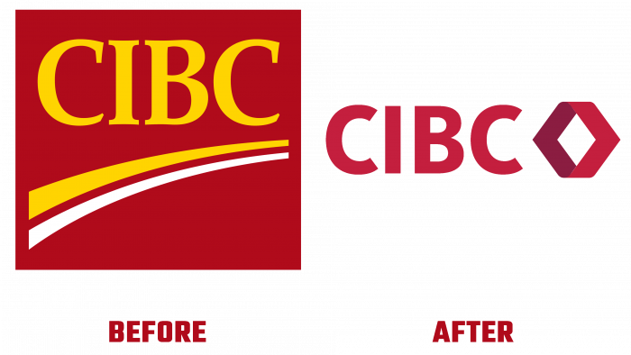 CIBC Before and After Logo (history)