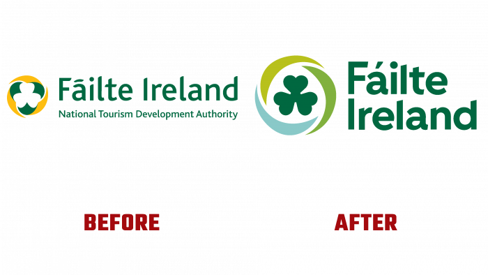 Failte Ireland Before and After Logo (history)