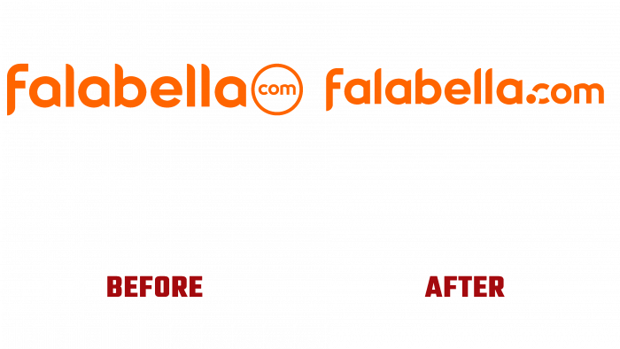 Falabella Before and After Logo (history)