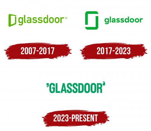 Glassdoor Logo History