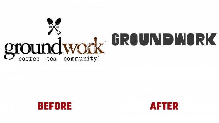 Groundwork Before and After Logo (history)