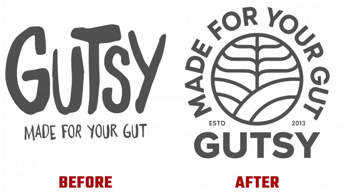 Gutsy Before and After Logo (history)