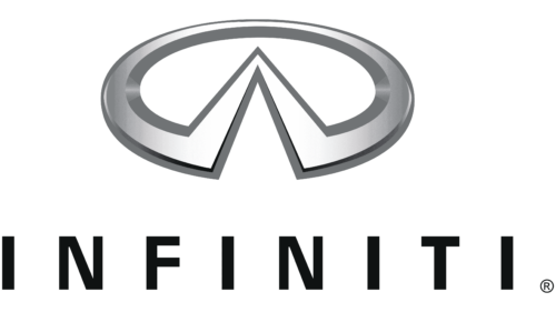 Infiniti Logo