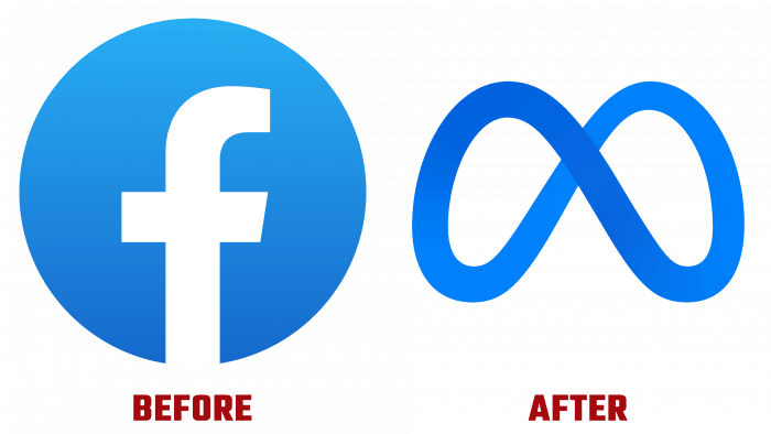 Meta (facebook) Icon Before and After Logo (history)