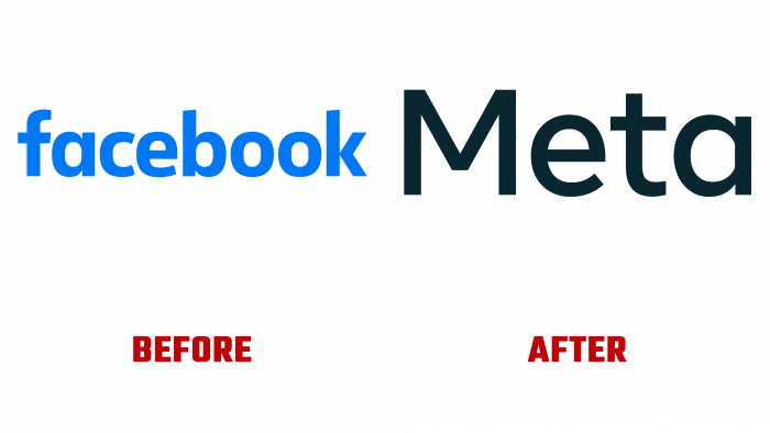 Meta (facebook) wordmark Before and After Logo (history)