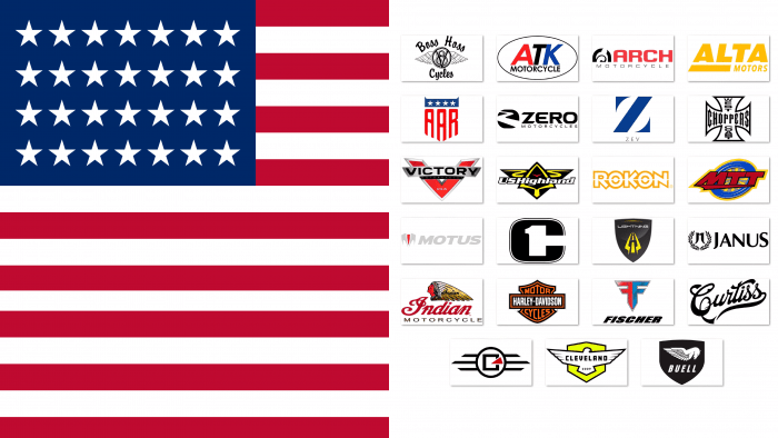 USA Motorcycles Brands