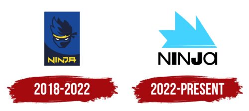 Ninja Logo History
