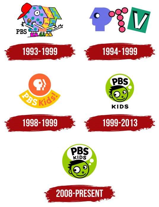 Evolution of the PBS Kids Logo PBS Kids Logo History