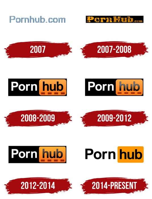 Pornhub Logo History
