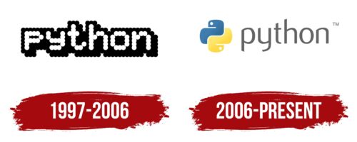 Python Logo History