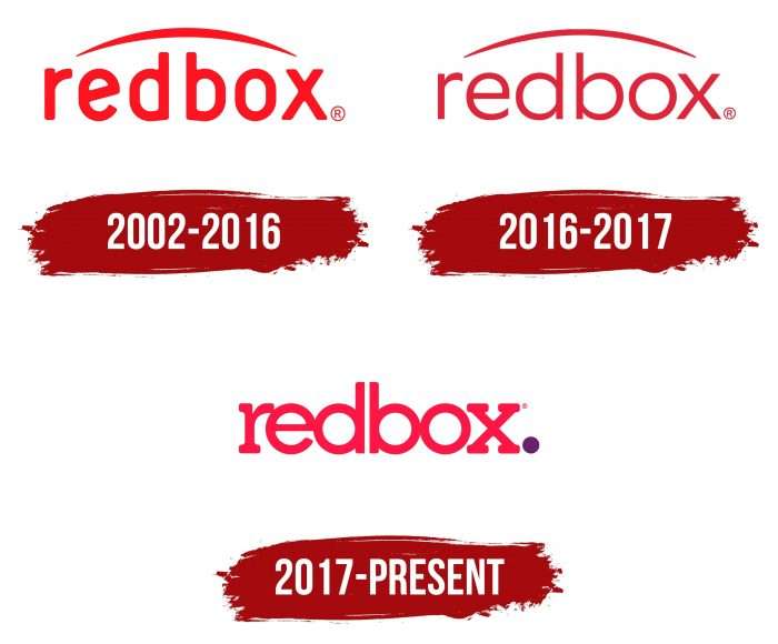Redbox Logo History