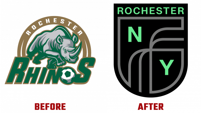 Rochester New York FC Before and After Logo (history)