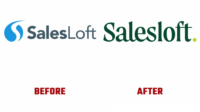 Salesloft Before and After Logo (history)