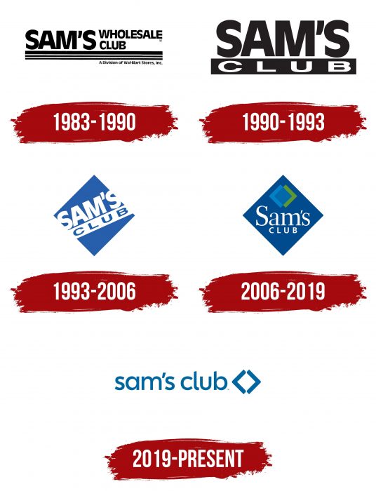 Sams Club Logo History