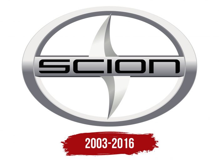 Scion Logo History