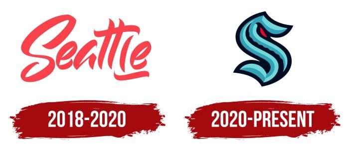 Seattle Kraken Logo History