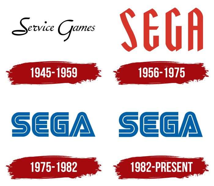 Sega Logo History
