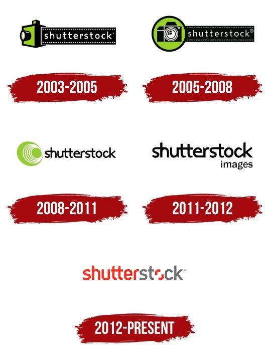 Shutterstock Logo History