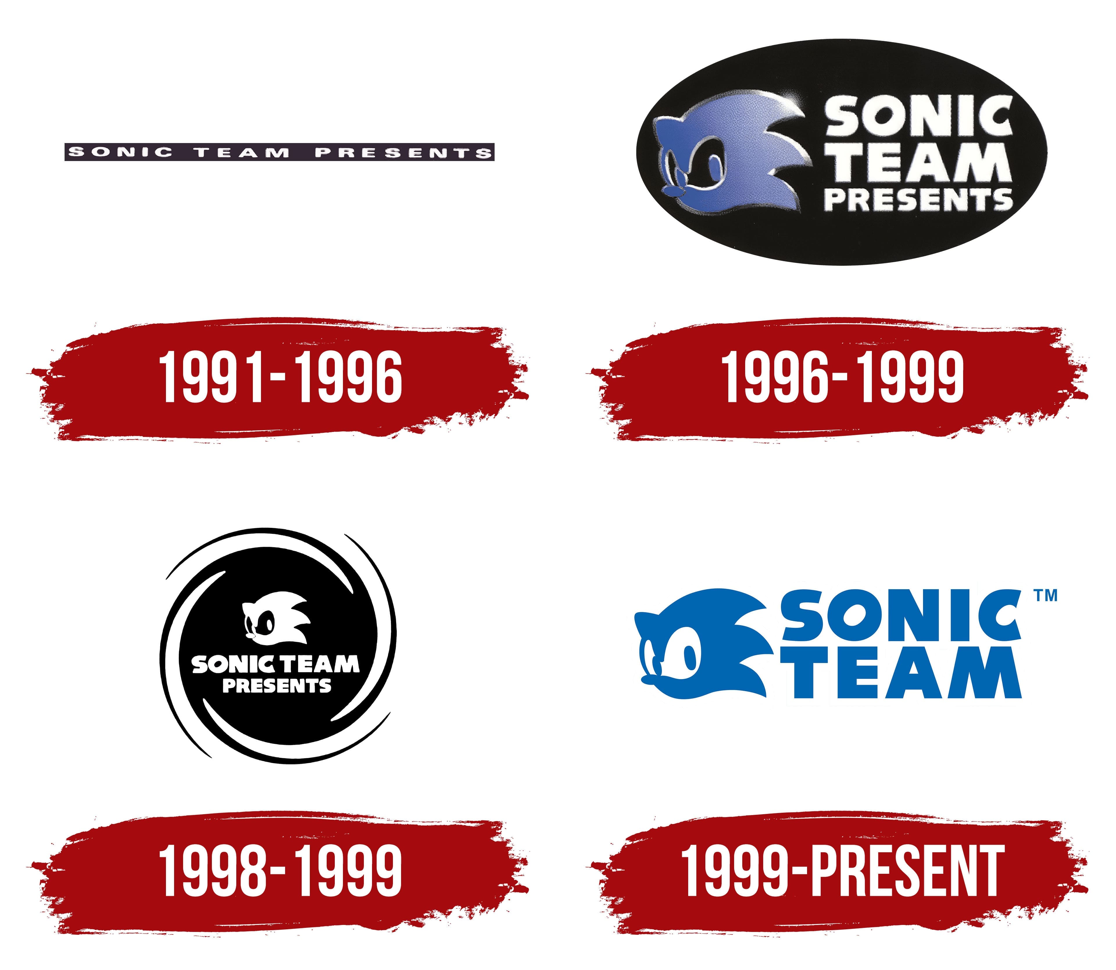 Sonic The Hedgehog Logo Font Sonic The Hedgehog Logo Font