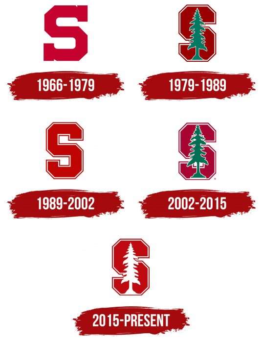 Stanford Logo History