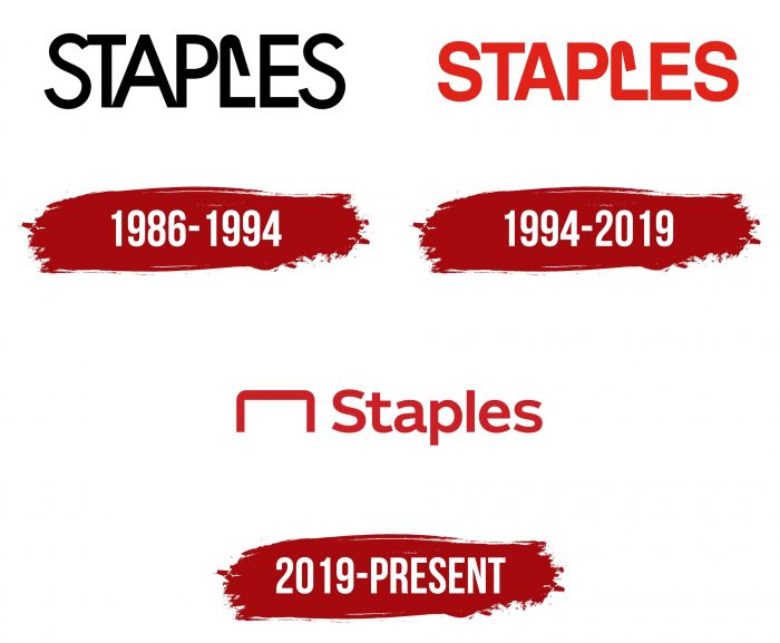 Staples Logo History
