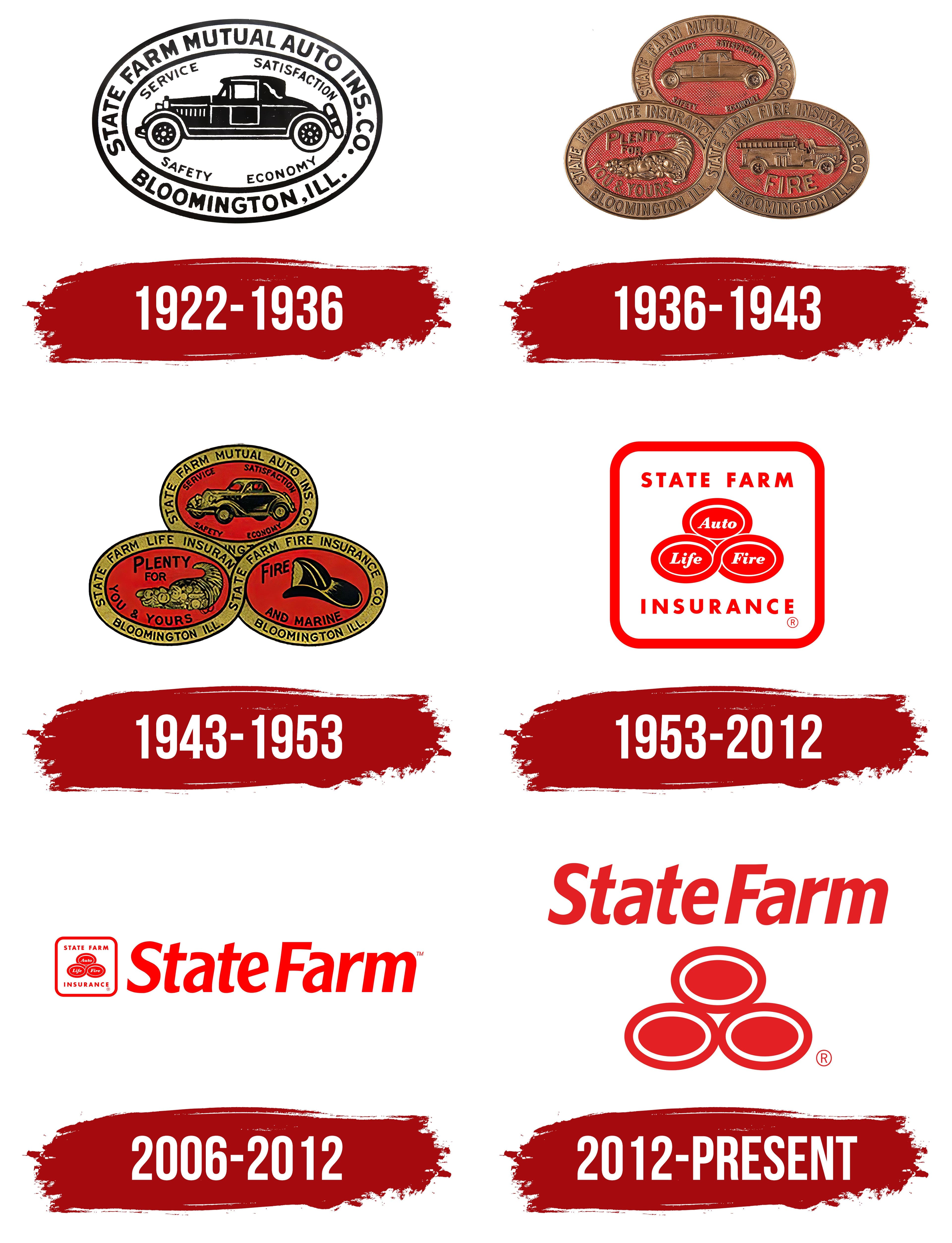 State Farm Logo 2024 Printable - Daryl Emiline