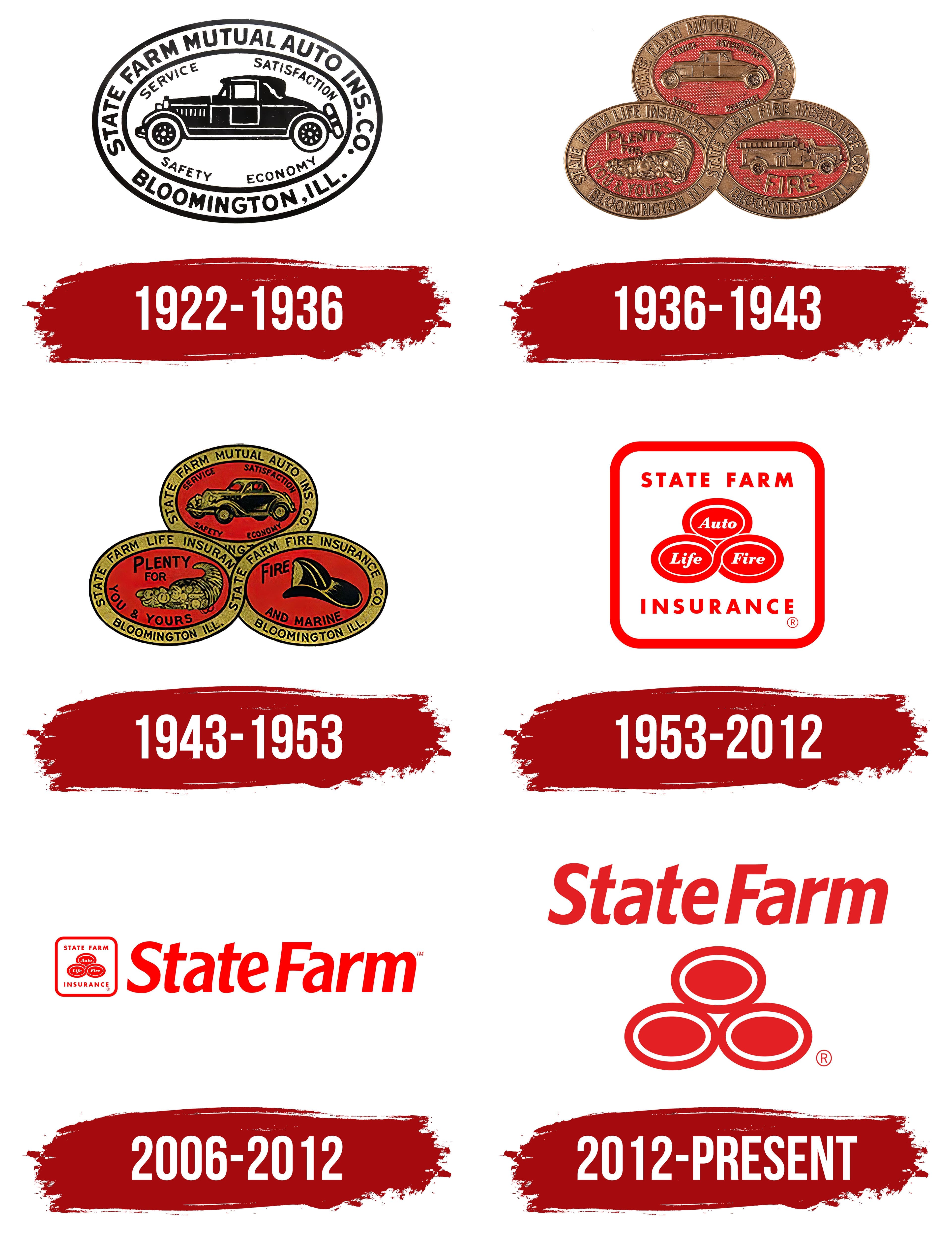 State Farm Logo Symbol Meaning History PNG Brand