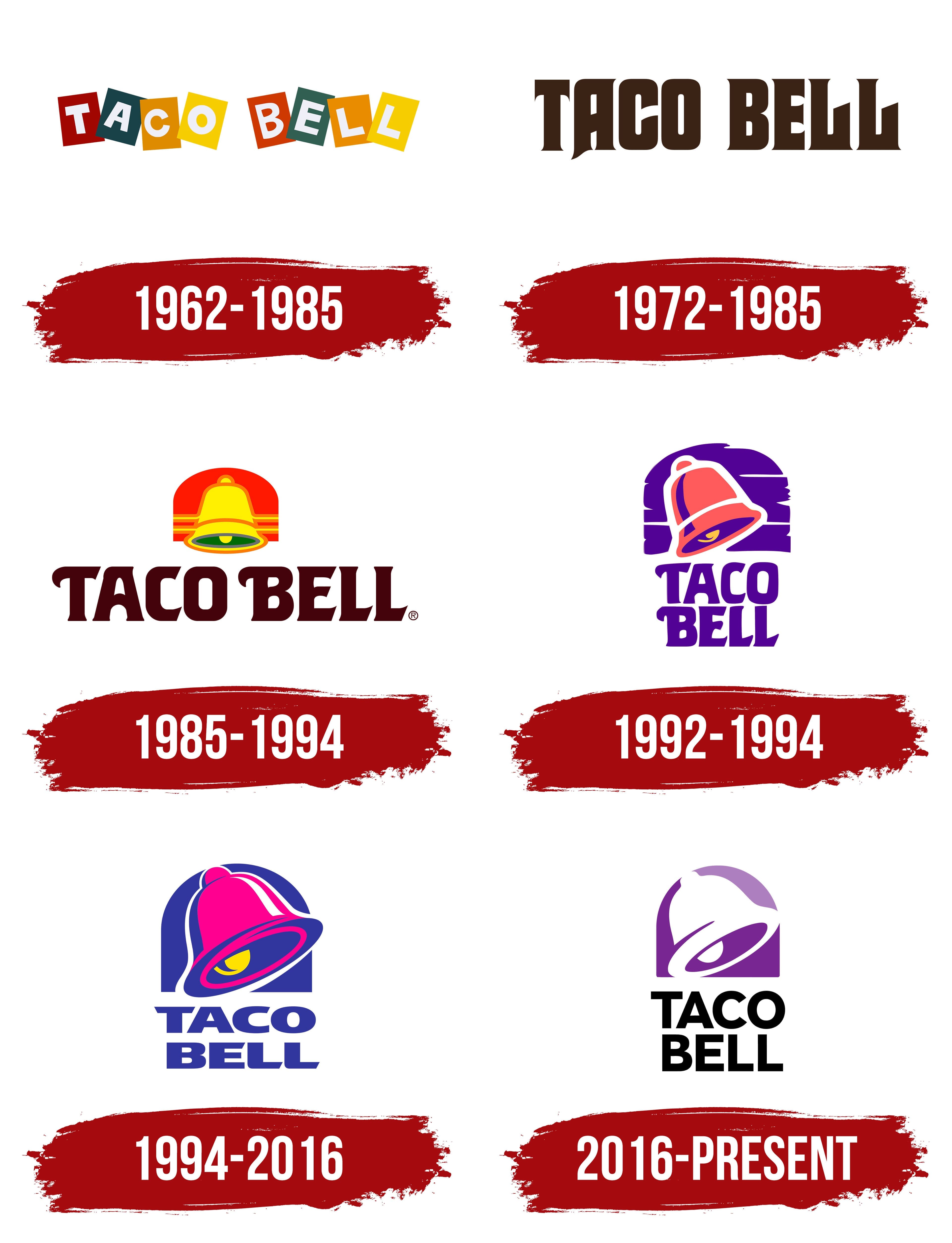 The Complete History Of The Taco Bell Logo - Hatchwise