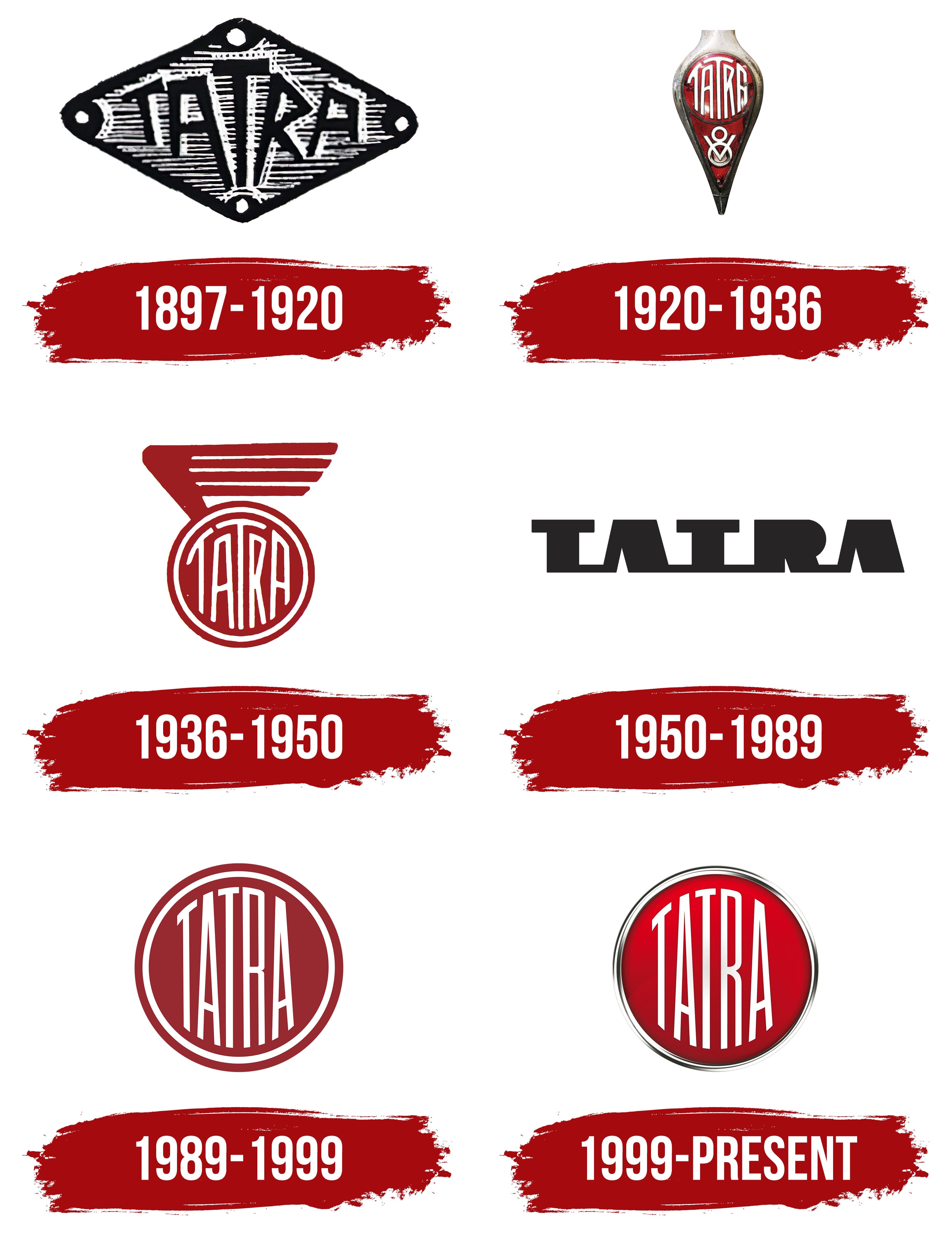 Pins Rond 3 Déclinaisons Tatra logo 