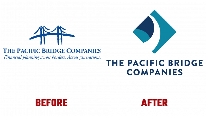 The Pacific Bridge Companies Before and After Logo (history)