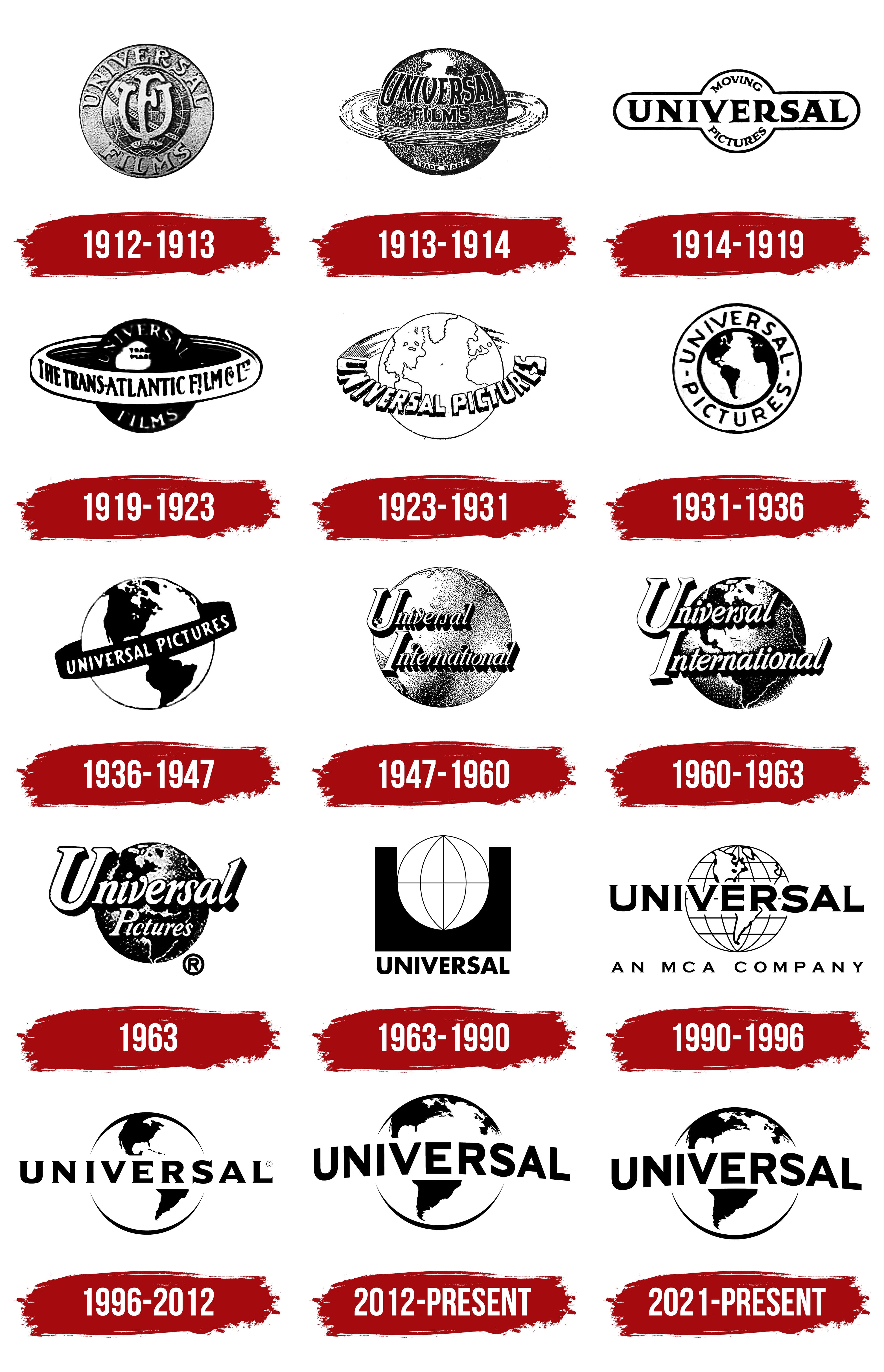 Universal Studio Logo Universal Studio Logo