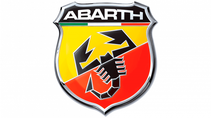 Abarth Logo