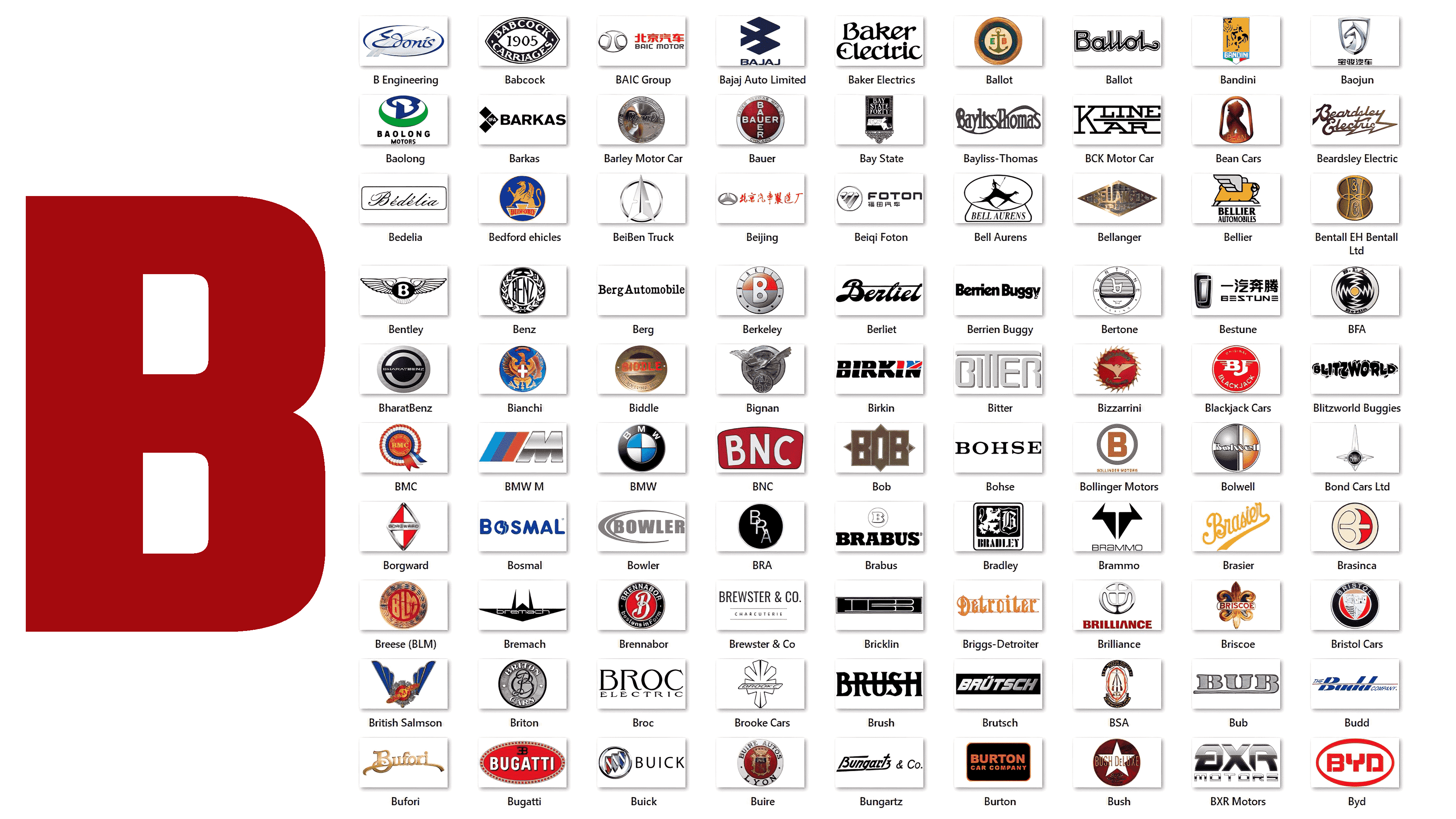Automarken logos, Automarken, Corporate design