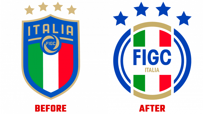 Italian Football Federation Before and After Logo (history)