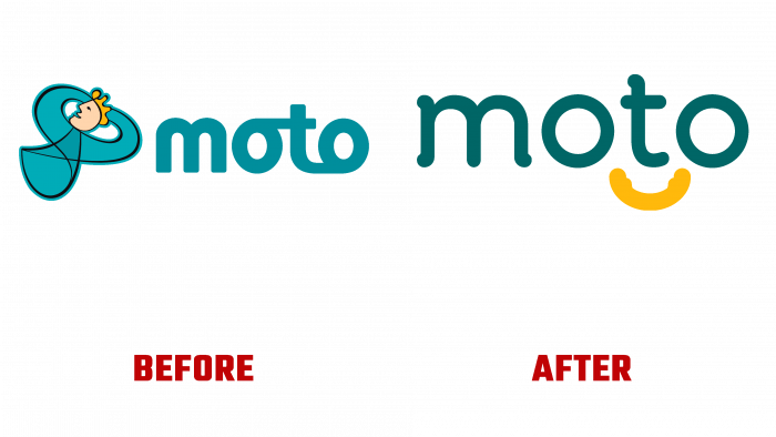 Moto Services Before and After Logo (history)