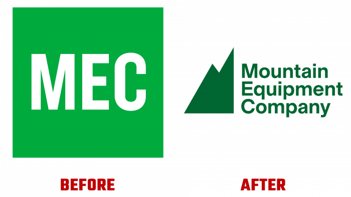 Mountain Equipment Company (MEC) Before and After Logo